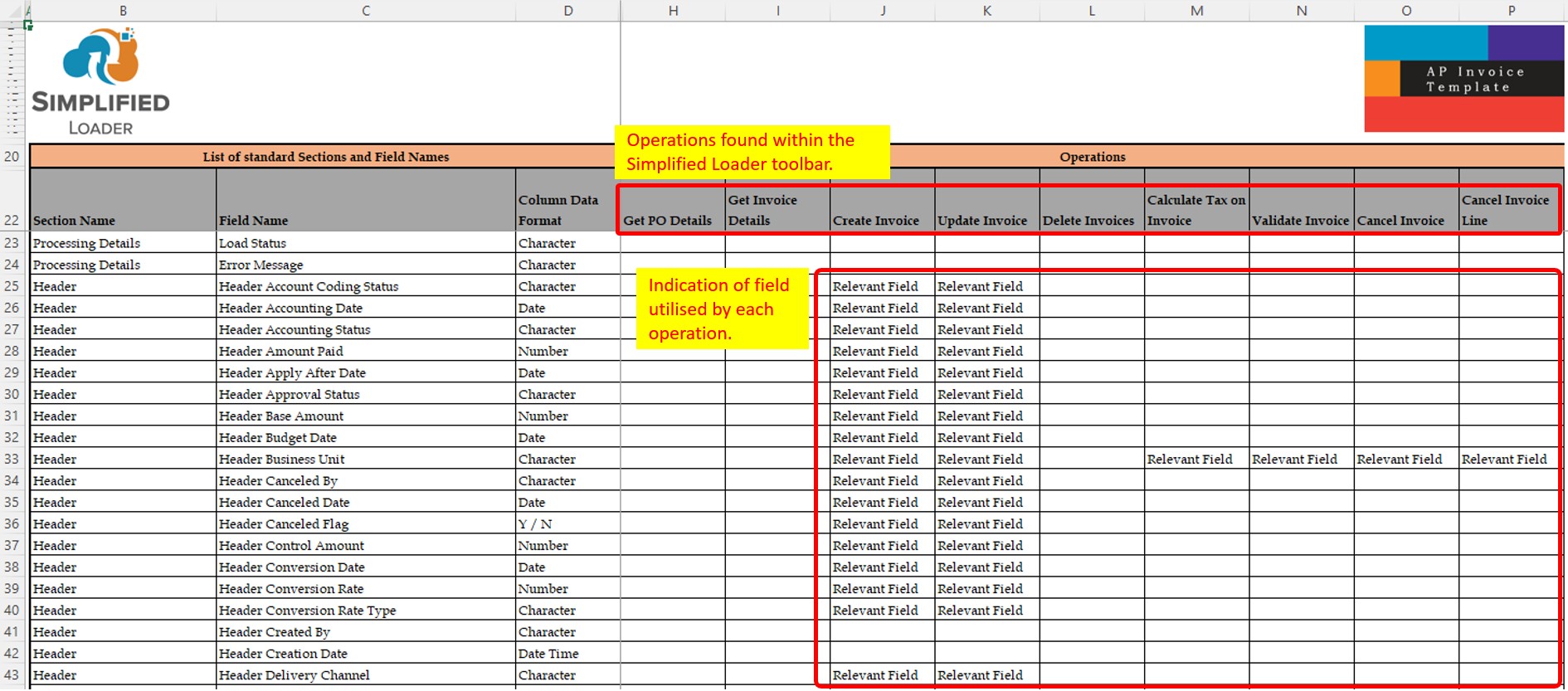 About Sheet - Simplified Loader Excel for Oracle Fusion Cloud ERP